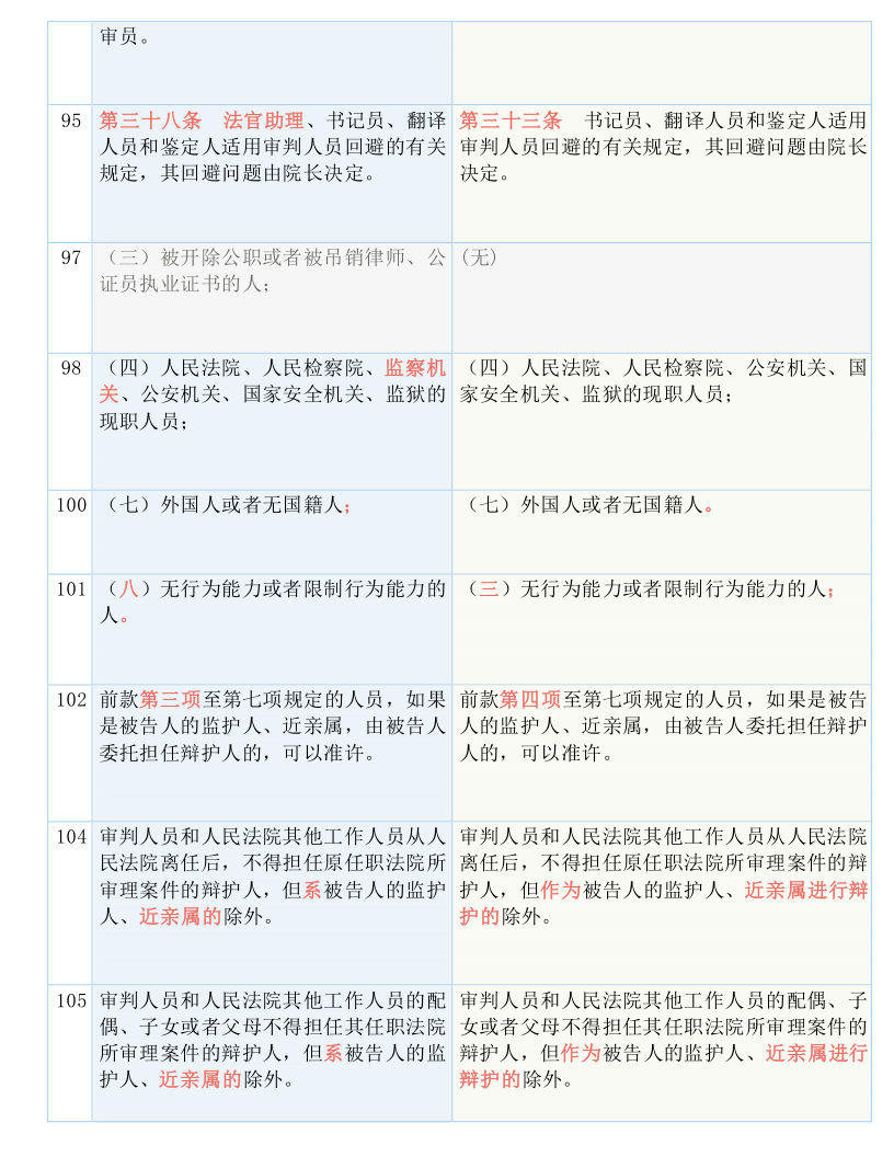 批判:管家婆100期期中管家,的全面释义、解释与落实