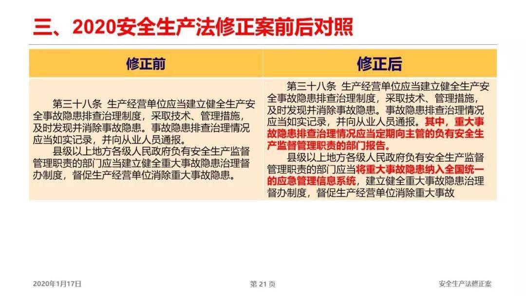 蒙蔽:新澳资料精选资料大全,请全面释义、解释与落实