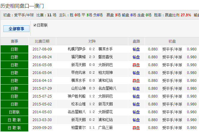 揭秘:62827cσm澳彩资料查询优势1,警惕虚假宣传、全面解答与解释